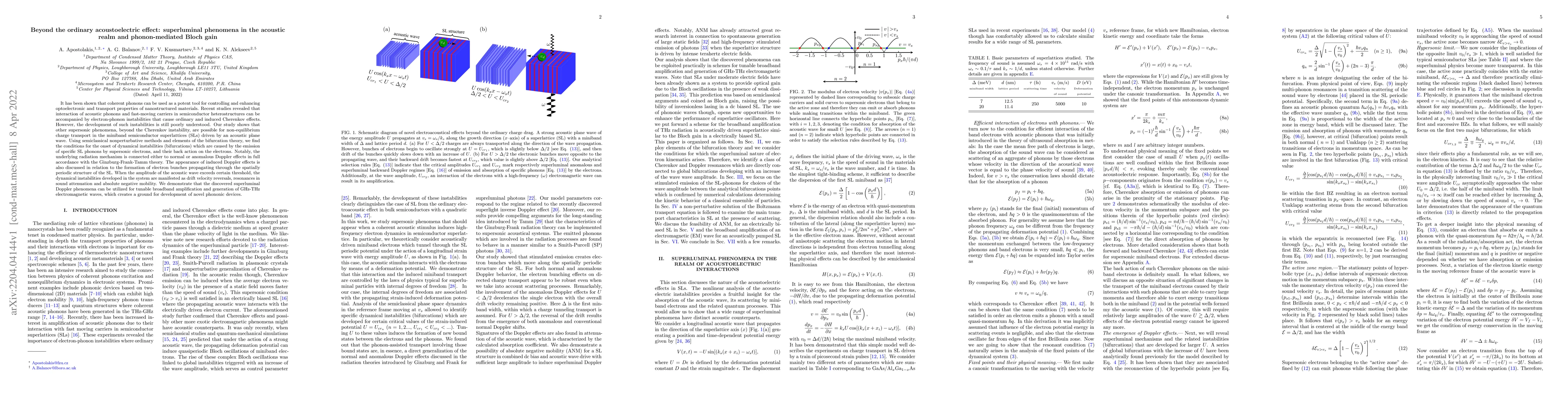 Thumbnail for Beyond the ordinary acoustoelectric effect: superluminal phenomena in
  the acoustic realm and phonon-mediated Bloch gain