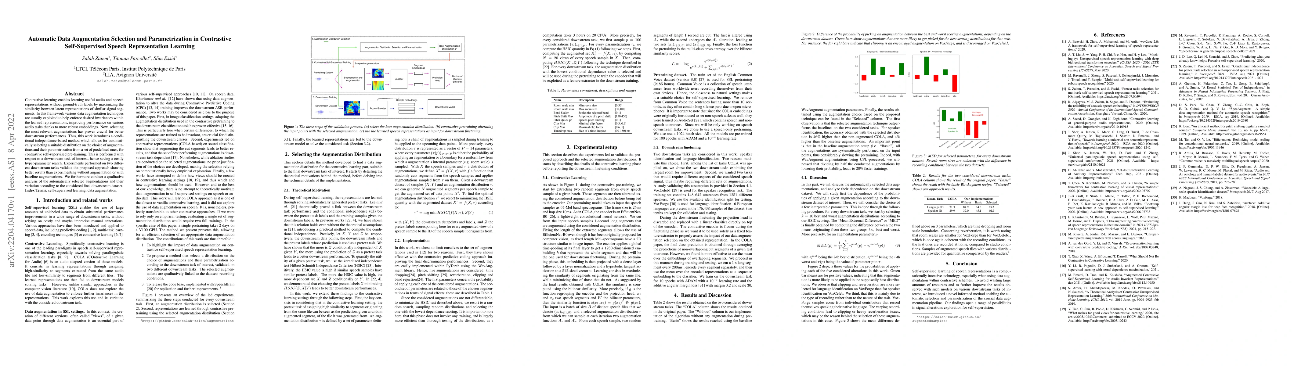 Thumbnail for Automatic Data Augmentation Selection and Parametrization in Contrastive
  Self-Supervised Speech Representation Learning