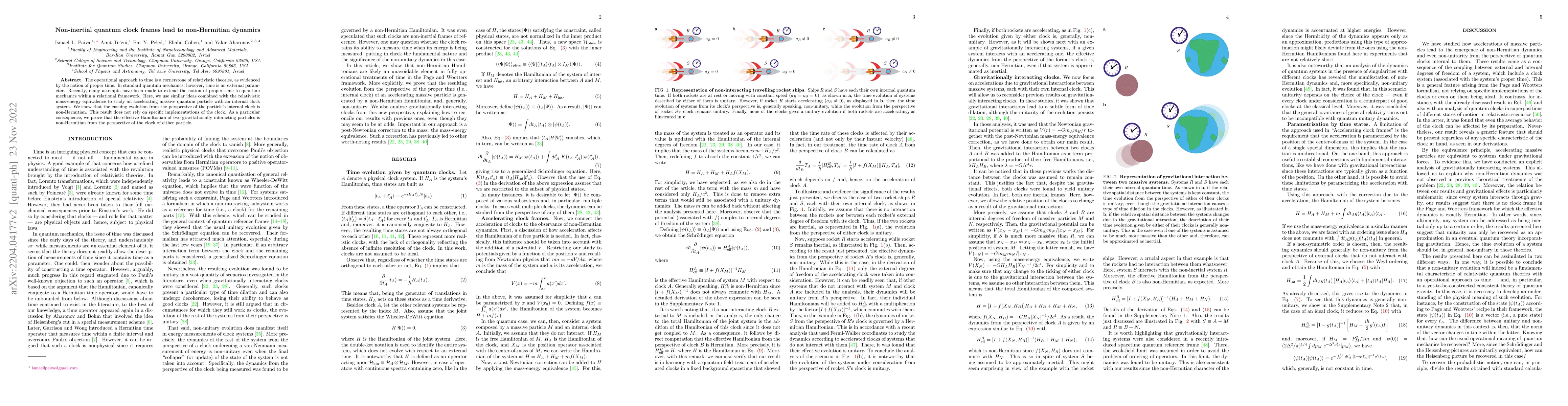 Thumbnail for Non-inertial quantum clock frames lead to non-Hermitian dynamics