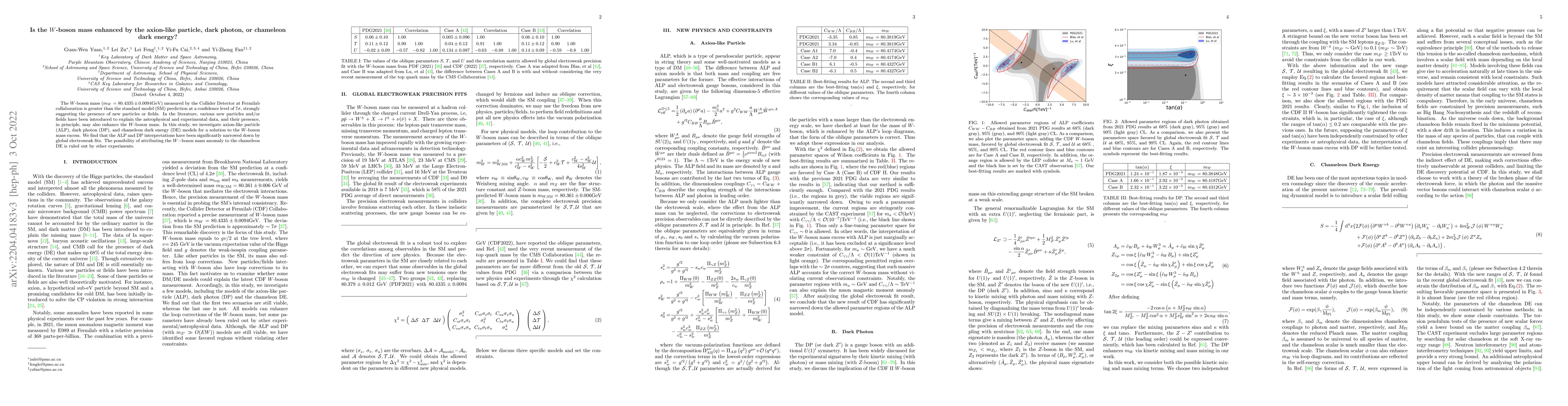 Thumbnail for Is the $W$-boson mass enhanced by the axion-like particle, dark photon,
  or chameleon dark energy?