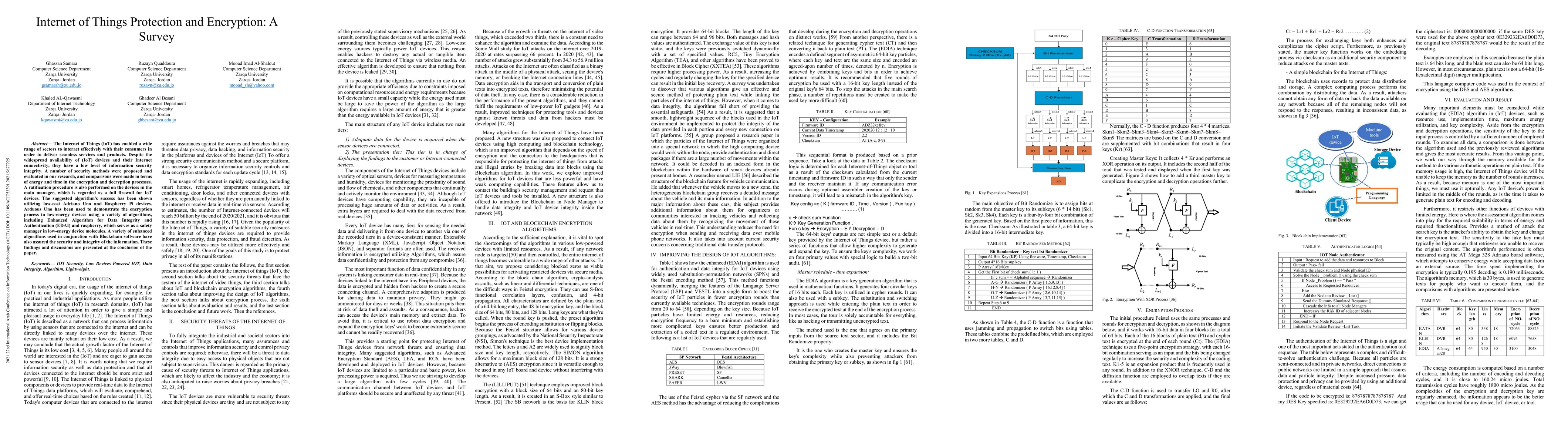 Thumbnail for Internet of Things Protection and Encryption: A Survey