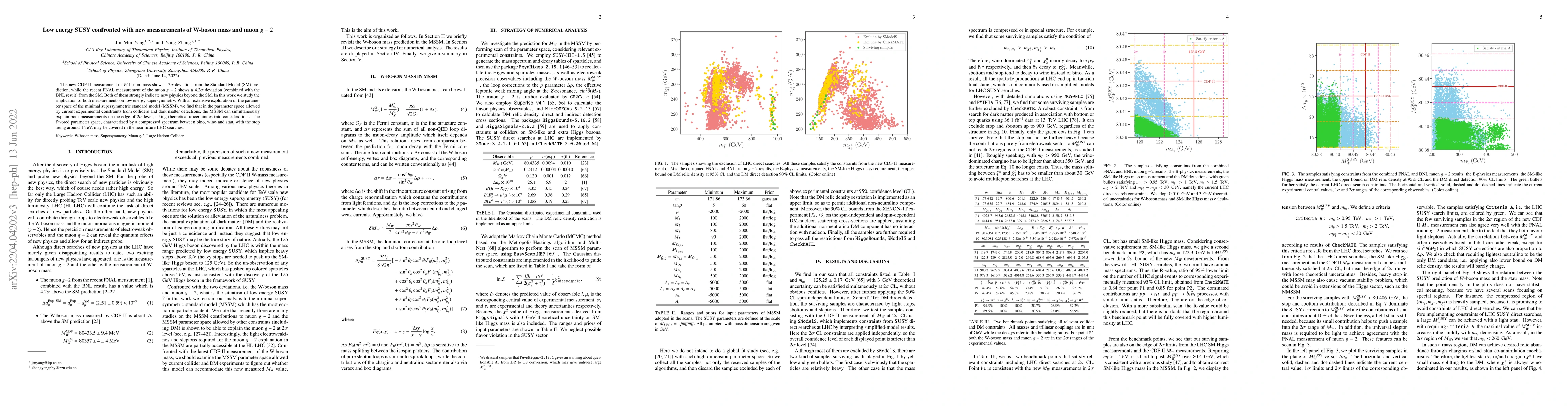 Thumbnail for Low energy SUSY confronted with new measurements of W-boson mass and
  muon g-2