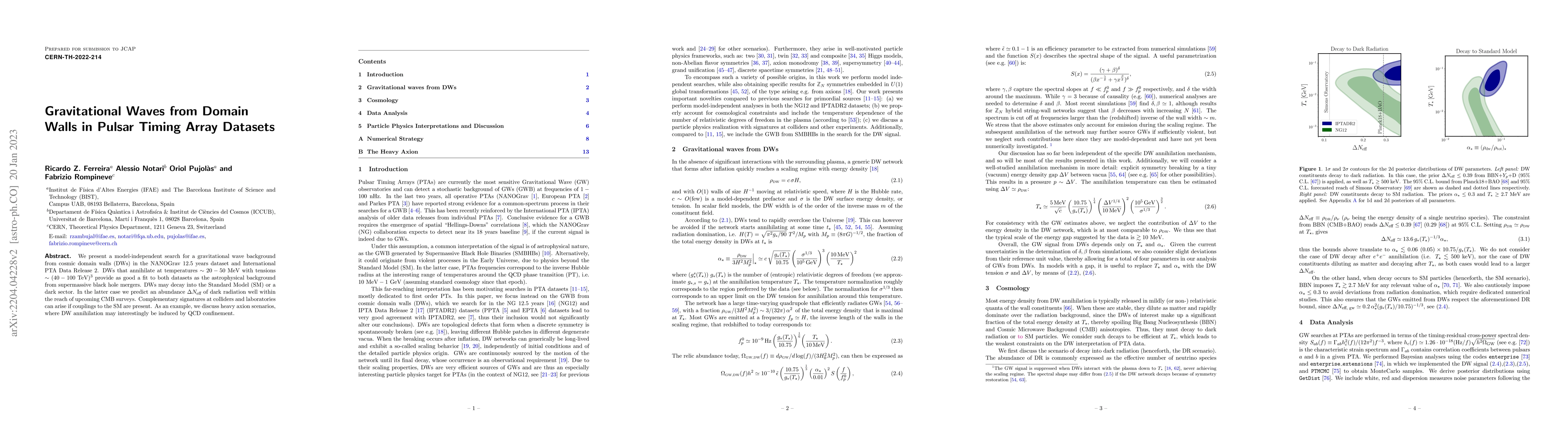 Thumbnail for Gravitational Waves from Domain Walls in Pulsar Timing Array Datasets