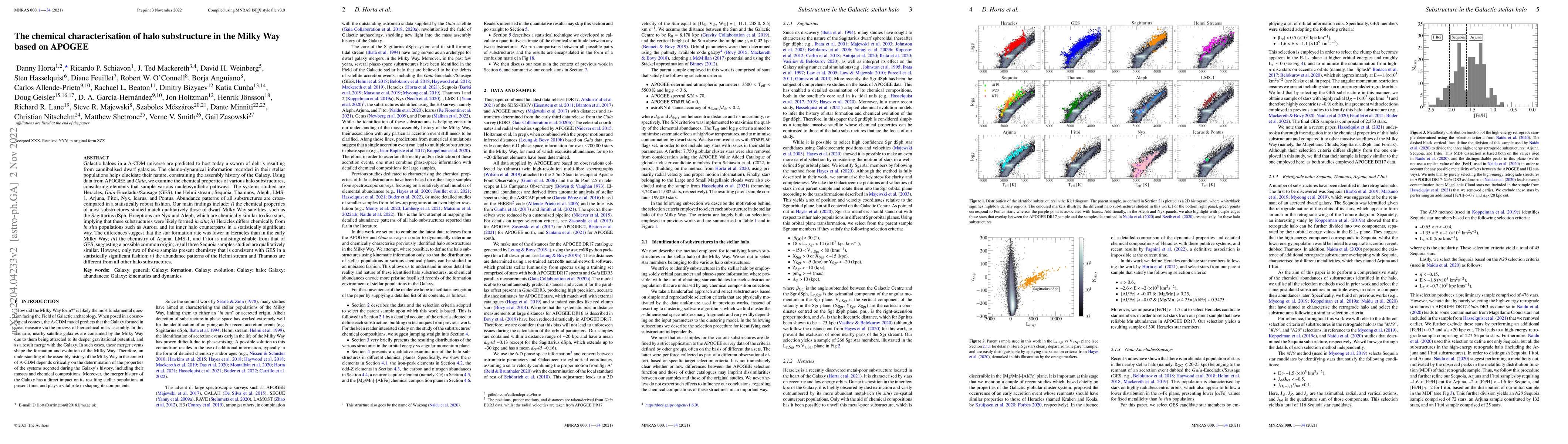 Thumbnail for The chemical characterisation of halo substructure in the Milky Way
  based on APOGEE
