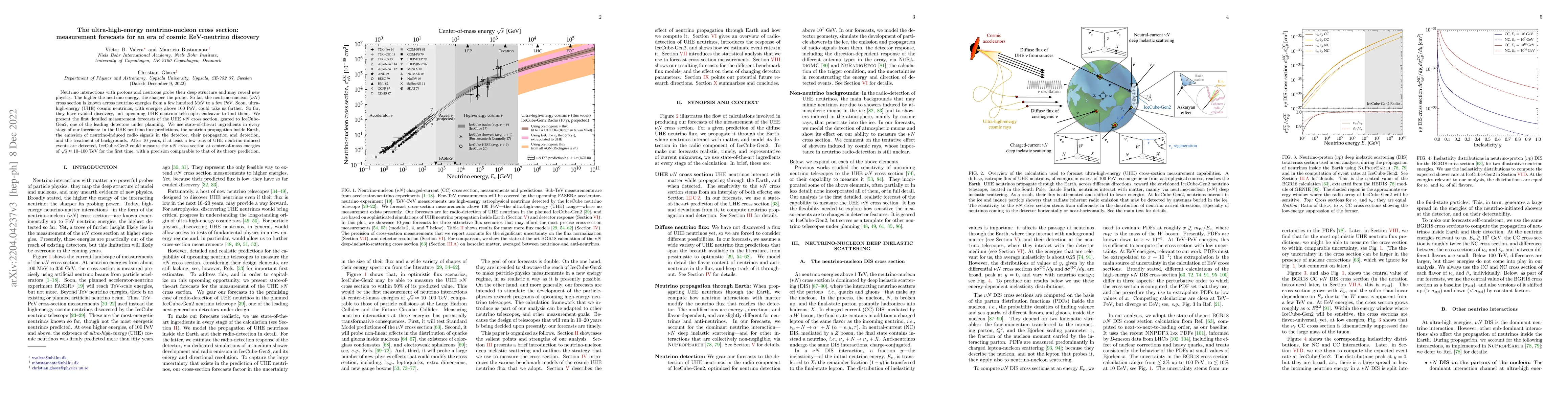 Thumbnail for The ultra-high-energy neutrino-nucleon cross section: measurement
  forecasts for an era of cosmic EeV-neutrino discovery
