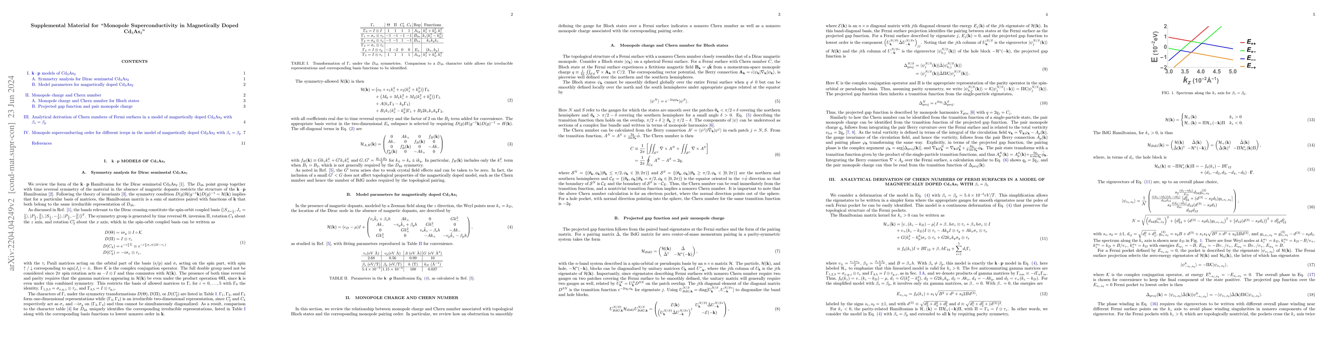 Thumbnail for Monopole Superconductivity in Magnetically Doped Cd$_3$As$_2$