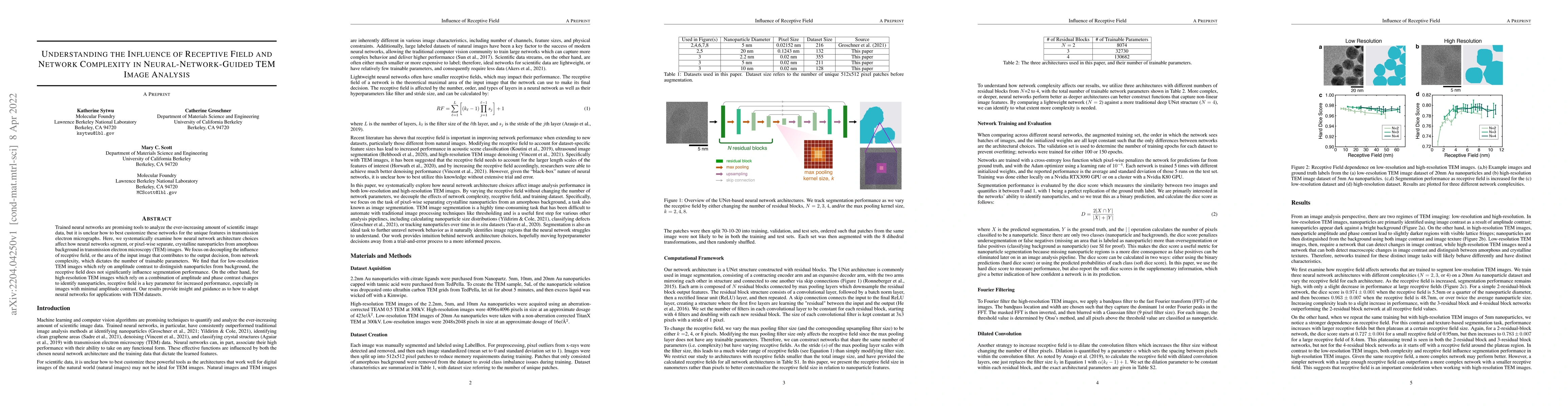 Thumbnail for Understanding the Influence of Receptive Field and Network Complexity in
  Neural-Network-Guided TEM Image Analysis