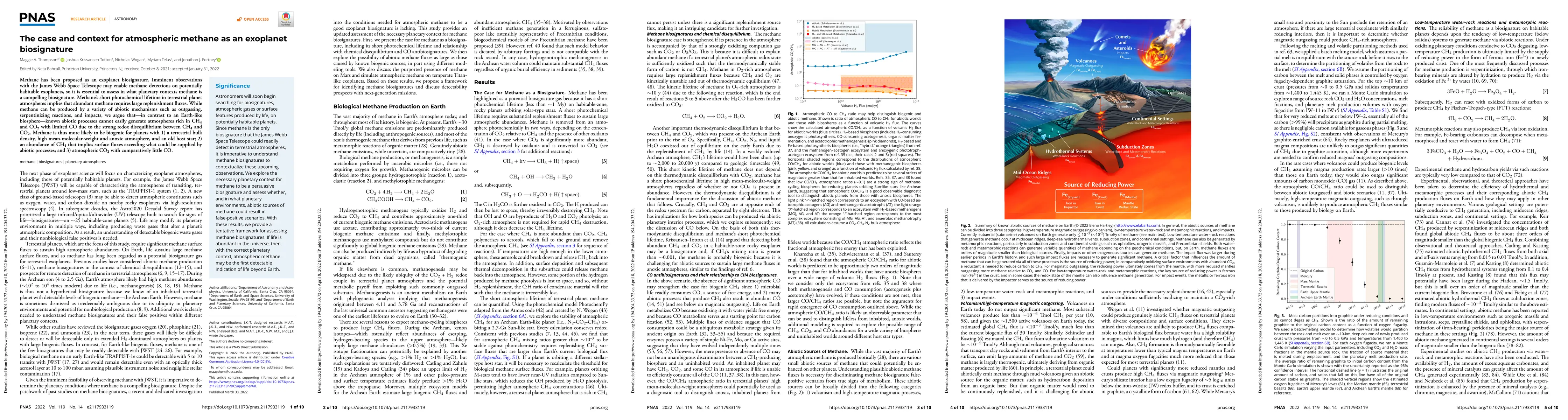 Thumbnail for The Case and Context for Atmospheric Methane as an Exoplanet
  Biosignature