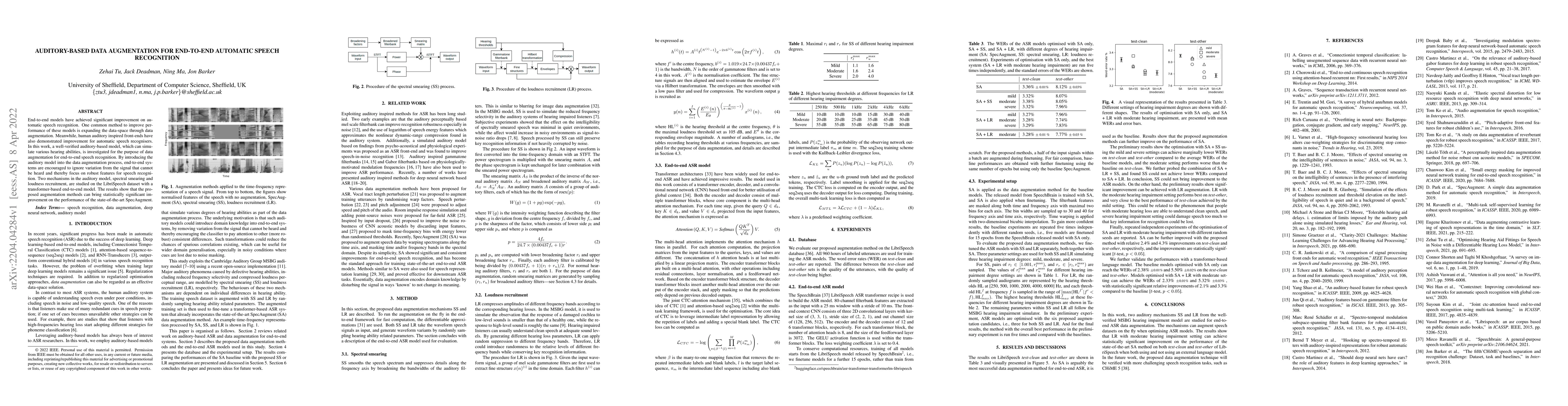 Thumbnail for Auditory-Based Data Augmentation for End-to-End Automatic Speech
  Recognition