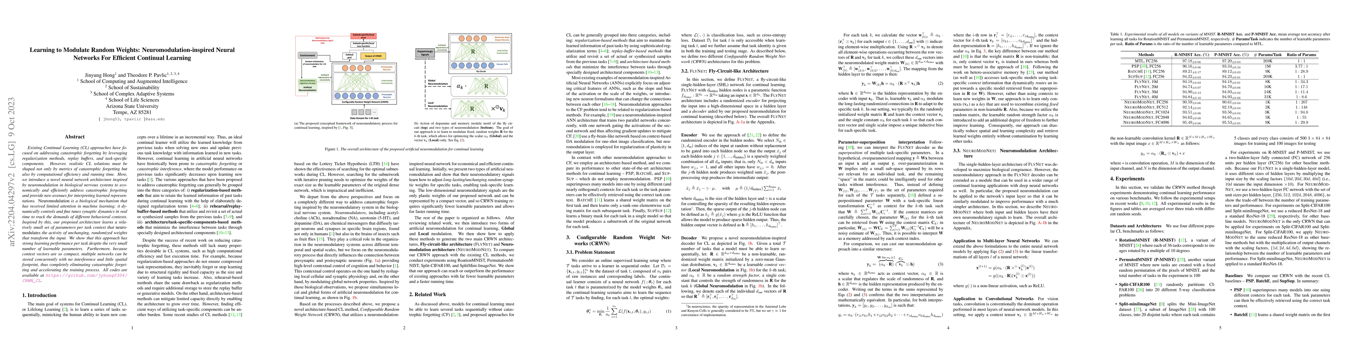 Thumbnail for Learning to Modulate Random Weights: Neuromodulation-inspired Neural
  Networks For Efficient Continual Learning