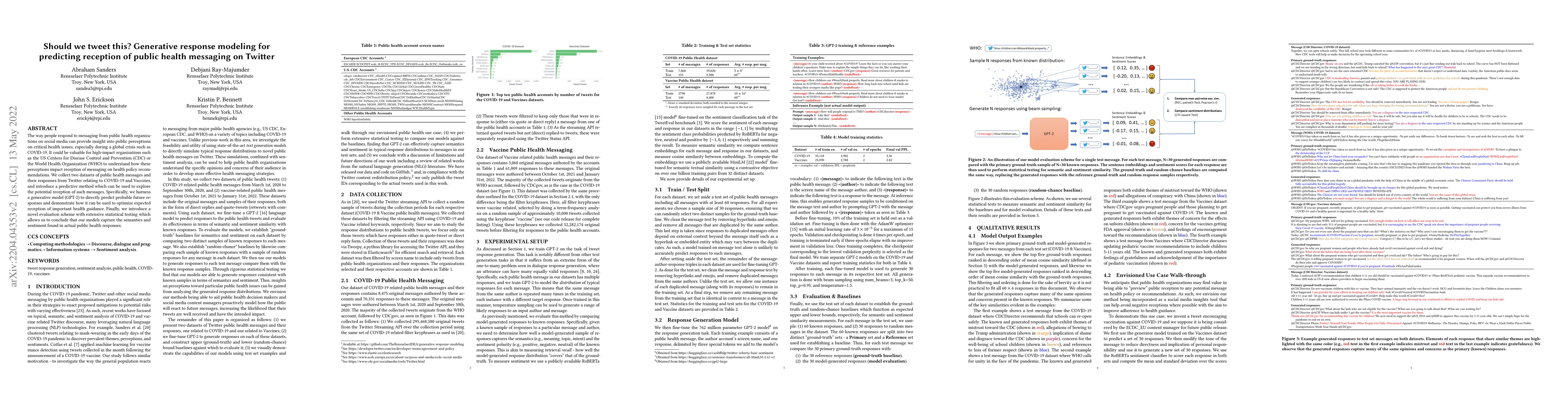 Thumbnail for Should we tweet this? Generative response modeling for predicting
  reception of public health messaging on Twitter