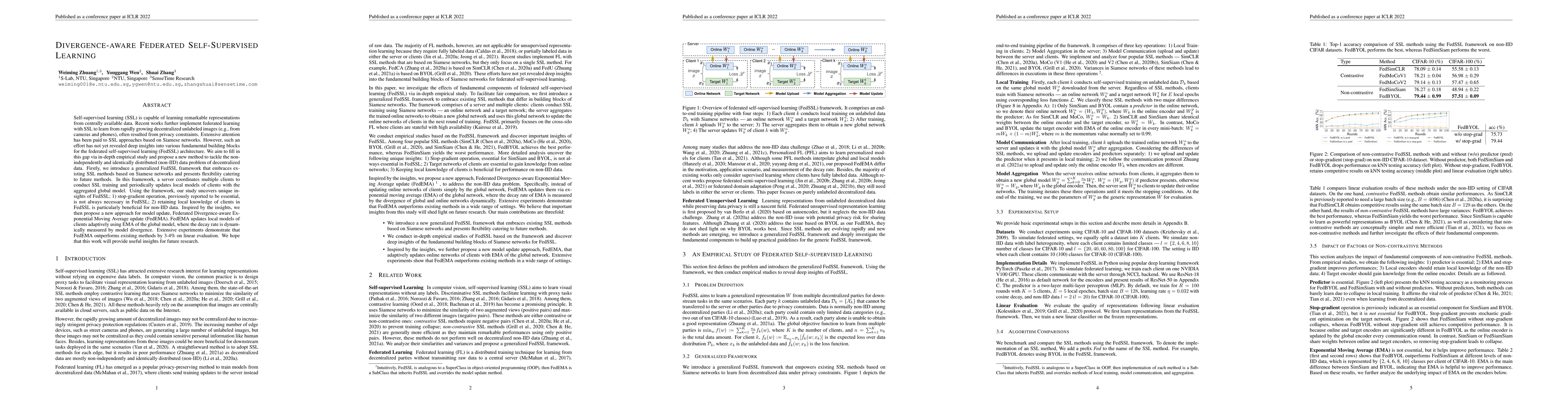 Thumbnail for Divergence-aware Federated Self-Supervised Learning