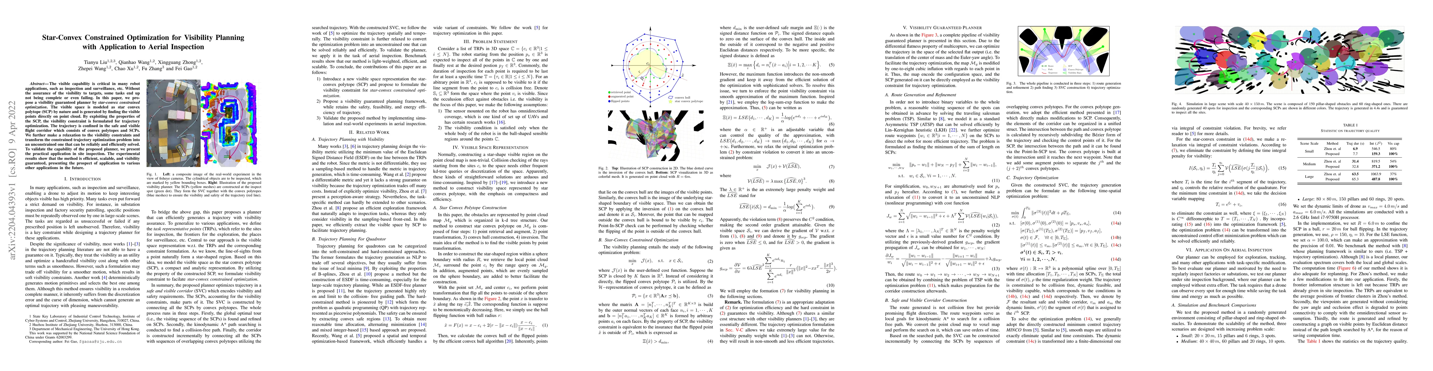 Thumbnail for Star-Convex Constrained Optimization for Visibility Planning with
  Application to Aerial Inspection