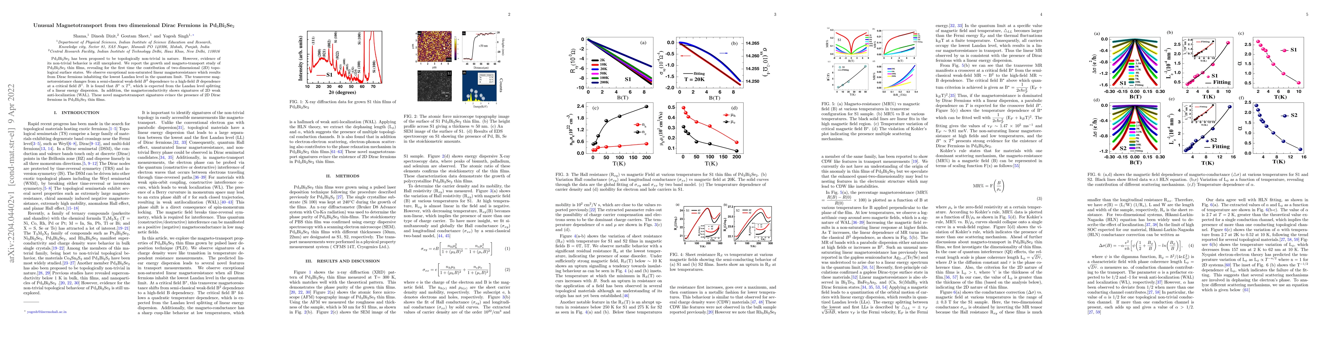 Thumbnail for Unusual Magnetotransport from two dimensional Dirac Fermions in
  Pd$_{3}$Bi$_{2}$Se$_{2}$