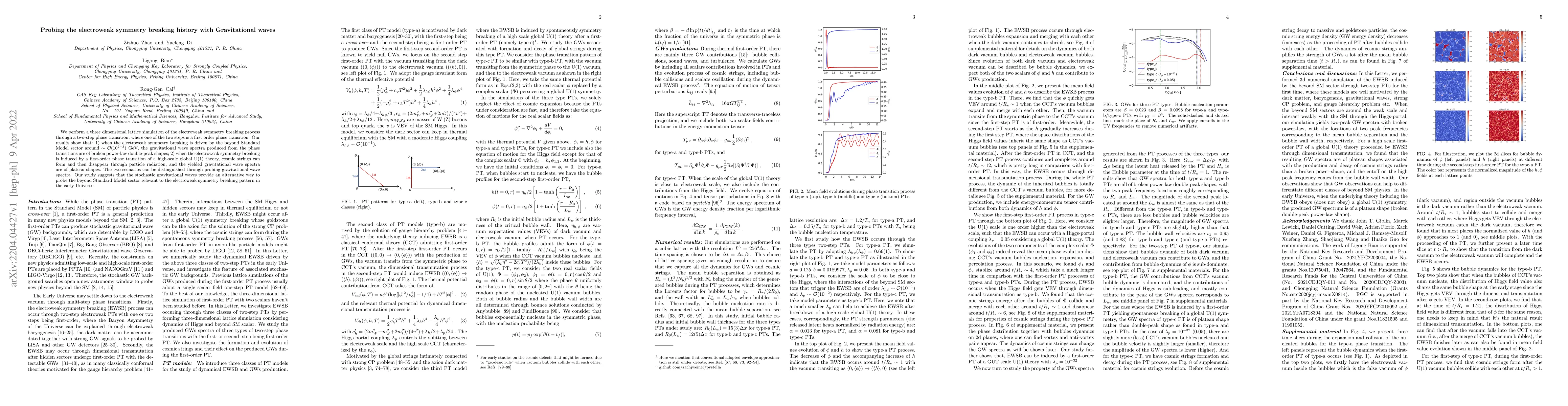 Thumbnail for Probing the electroweak symmetry breaking history with Gravitational
  waves