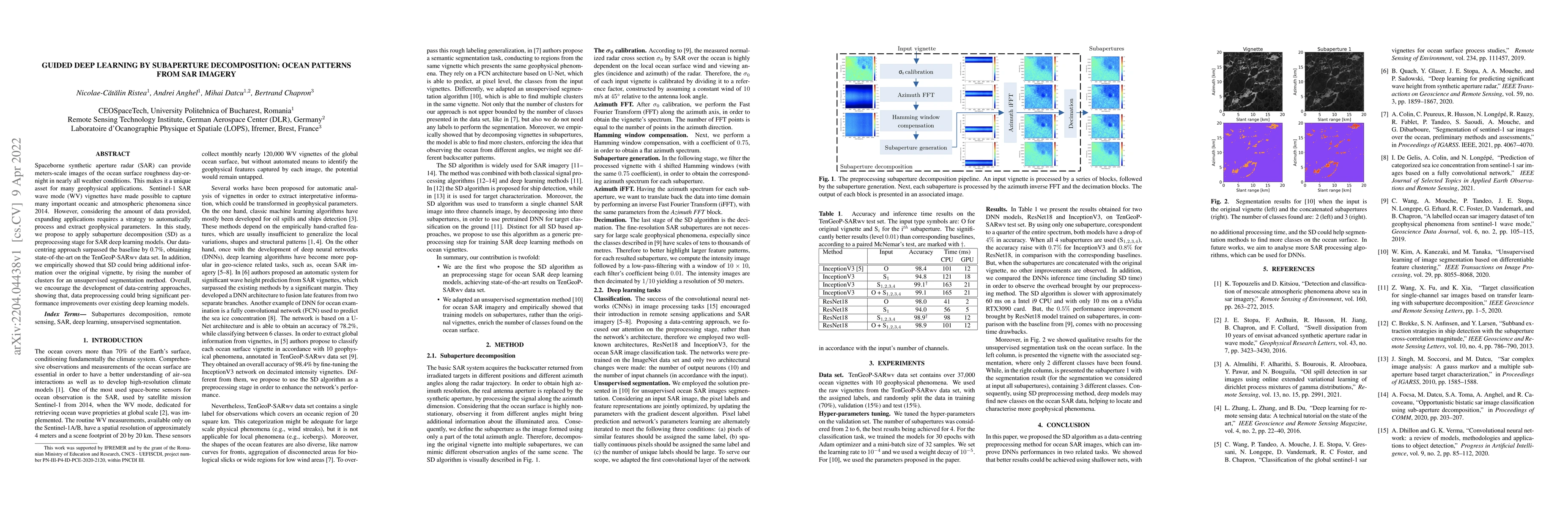 Thumbnail for Guided deep learning by subaperture decomposition: ocean patterns from
  SAR imagery
