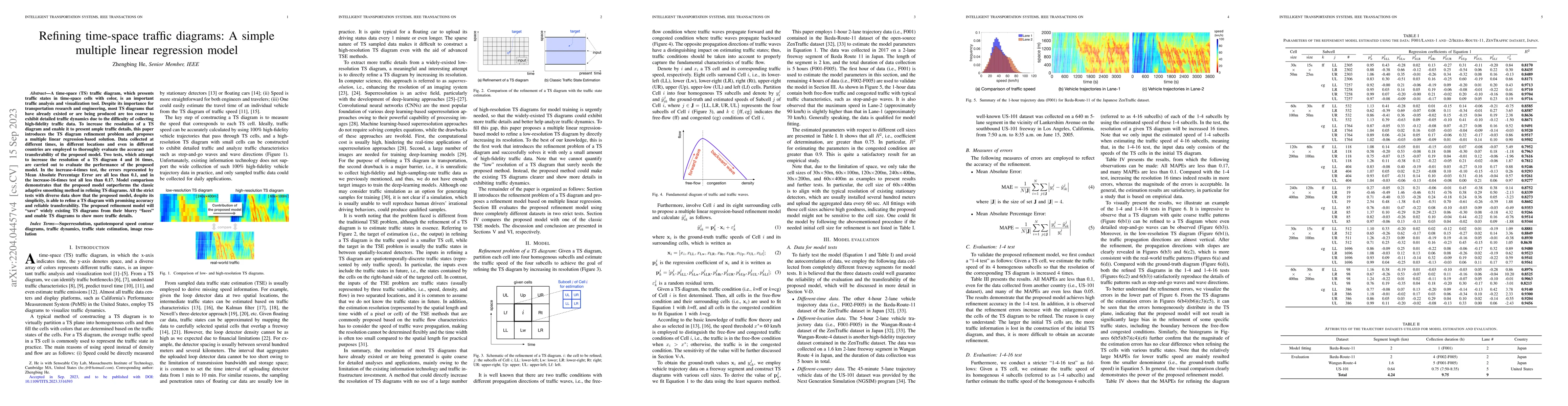 Thumbnail for Refining time-space traffic diagrams: A simple multiple linear
  regression model