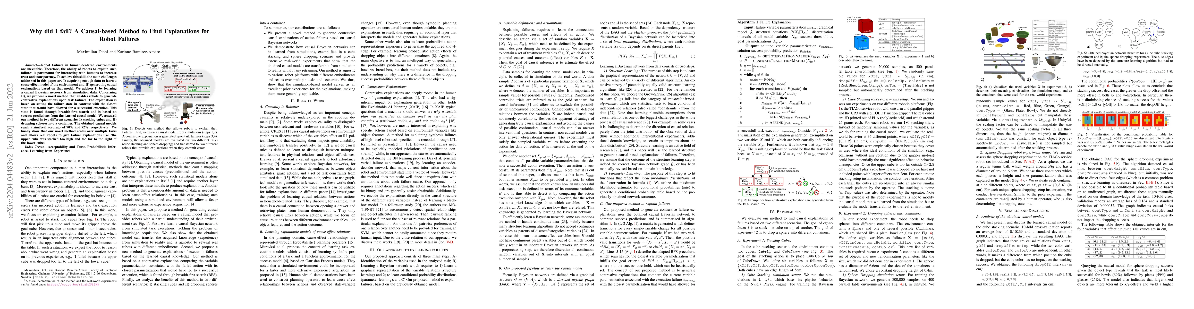 Thumbnail for Why did I fail? A Causal-based Method to Find Explanations for Robot
  Failures
