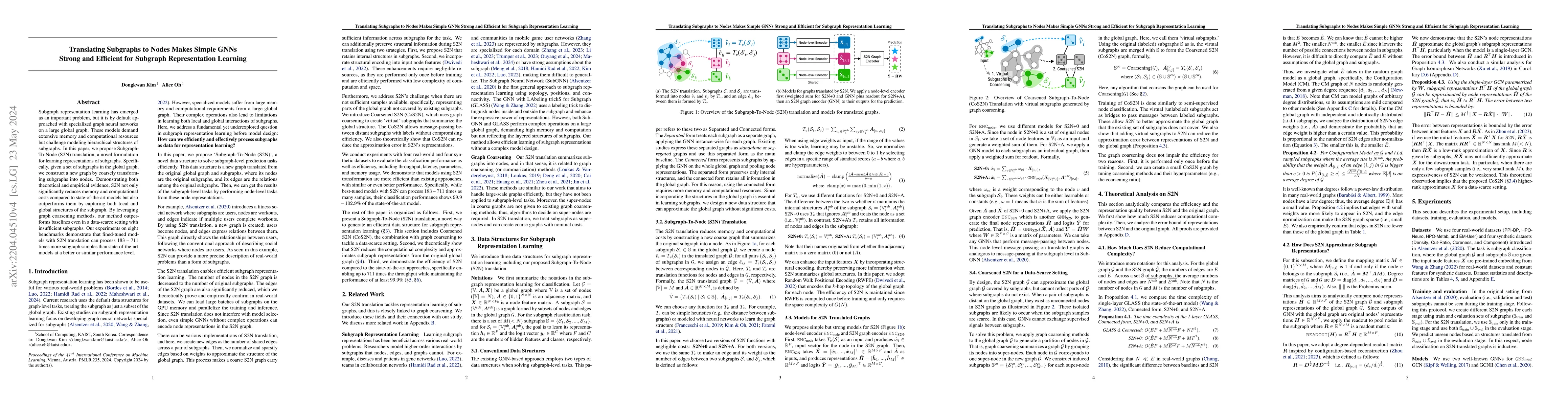 Thumbnail for Translating Subgraphs to Nodes Makes Simple GNNs Strong and Efficient
  for Subgraph Representation Learning