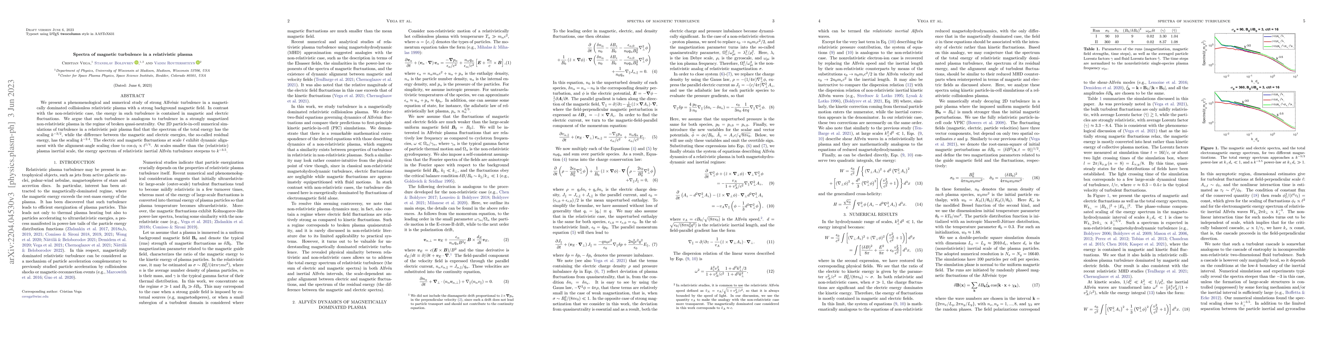 Thumbnail for Spectra of magnetic turbulence in a relativistic plasma