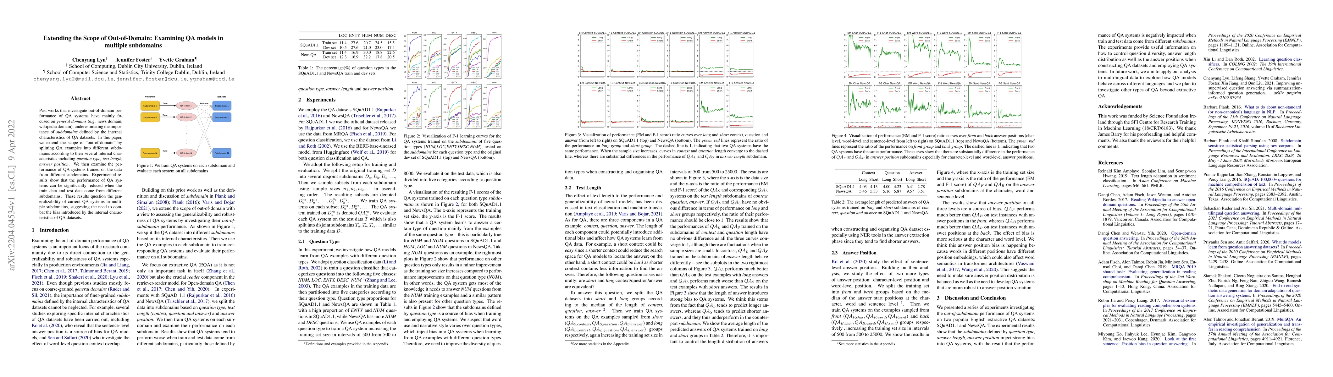 Thumbnail for Extending the Scope of Out-of-Domain: Examining QA models in multiple
  subdomains