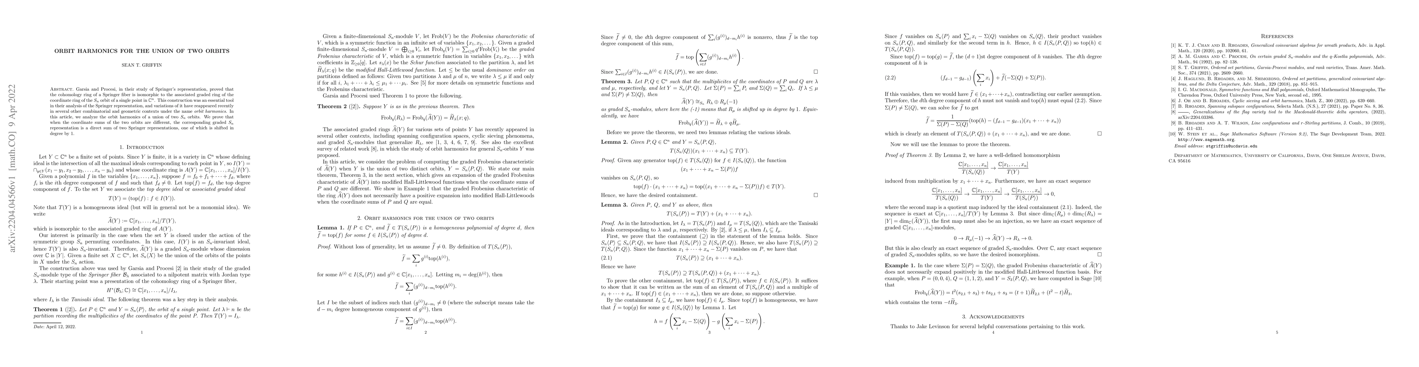 Thumbnail for Orbit harmonics for the union of two orbits