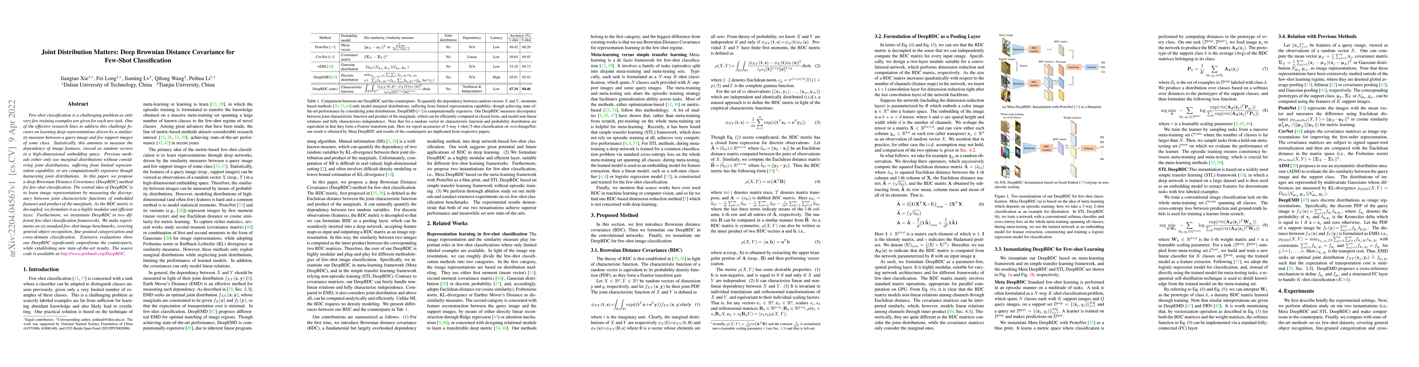 Thumbnail for Joint Distribution Matters: Deep Brownian Distance Covariance for
  Few-Shot Classification