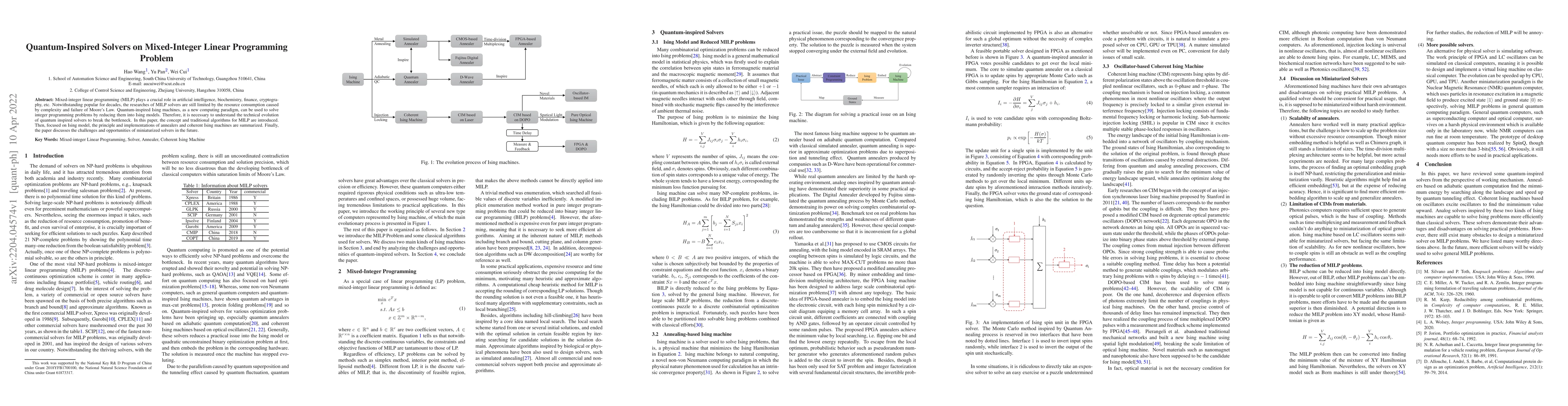 Thumbnail for Quantum-Inspired Solvers on Mixed-Integer Linear Programming Problem