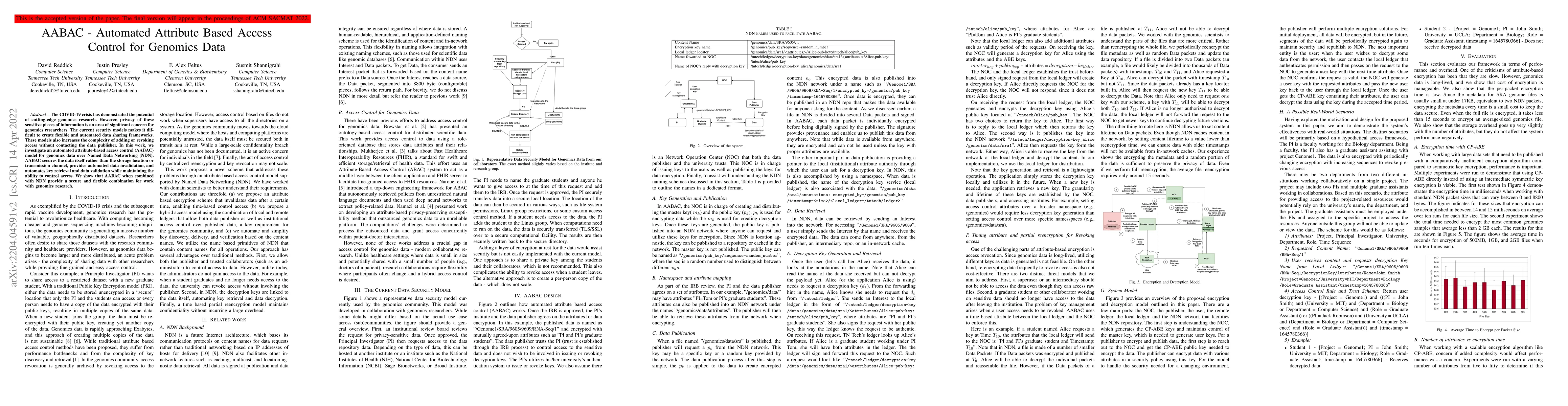 Thumbnail for AABAC -- Automated Attribute Based Access Control for Genomics Data