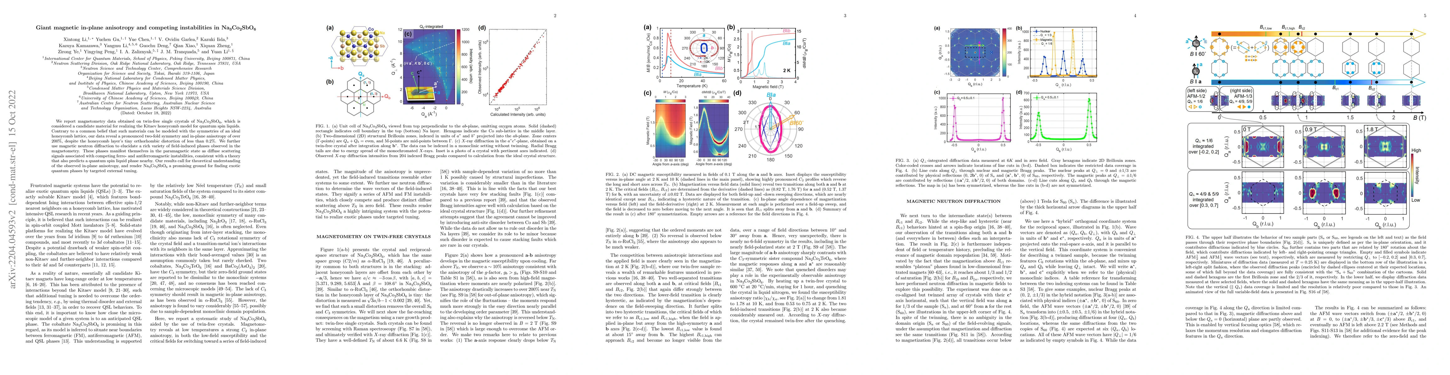 Thumbnail for Giant magnetic in-plane anisotropy and competing instabilities in
  Na3Co2SbO6