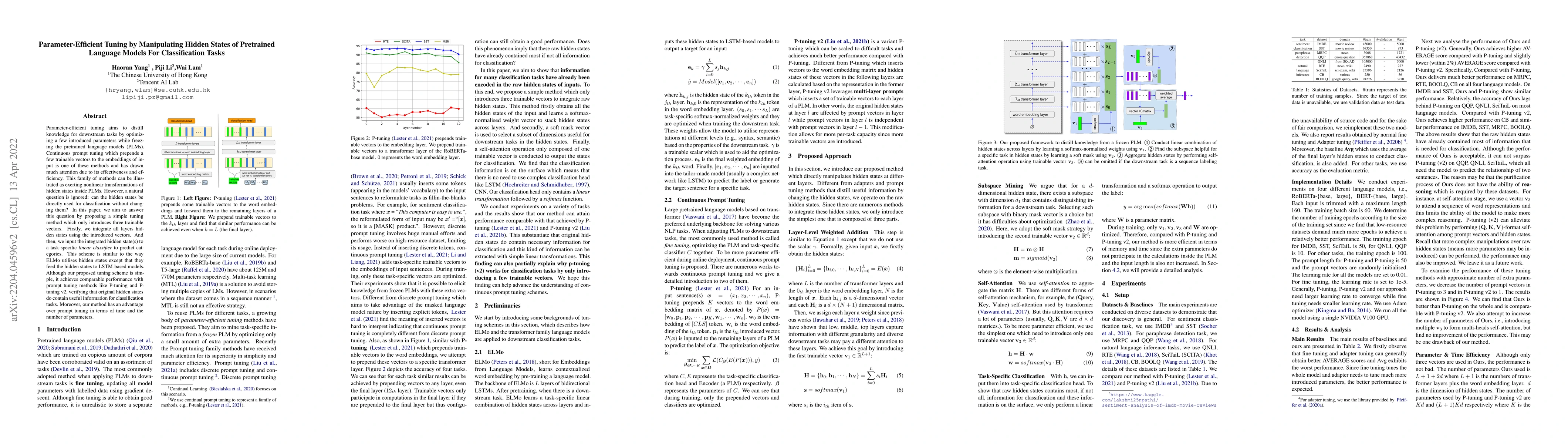 Thumbnail for Parameter-Efficient Tuning by Manipulating Hidden States of Pretrained
  Language Models For Classification Tasks