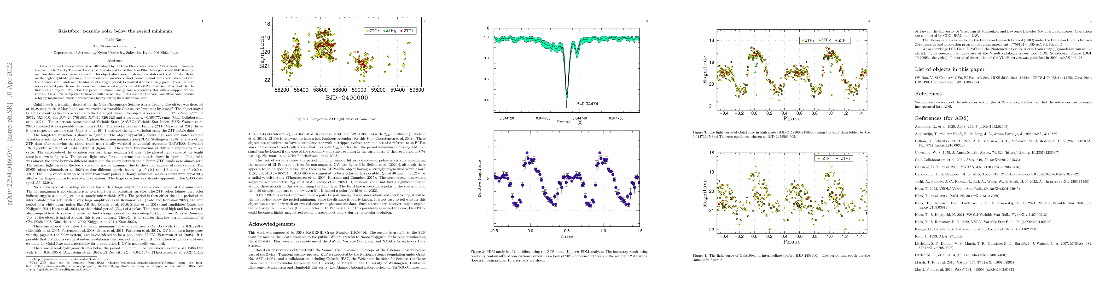 Thumbnail for Gaia19bxc: possible polar below the period minimum