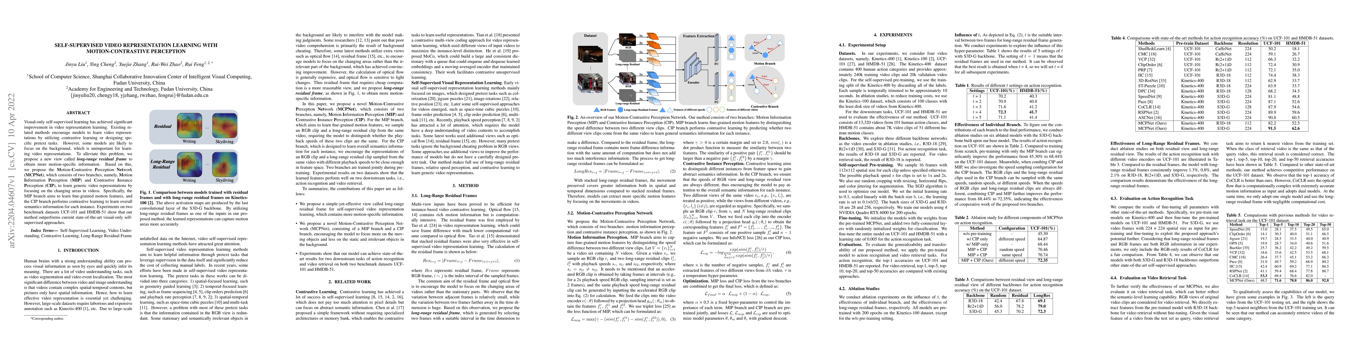 Thumbnail for Self-Supervised Video Representation Learning with Motion-Contrastive
  Perception