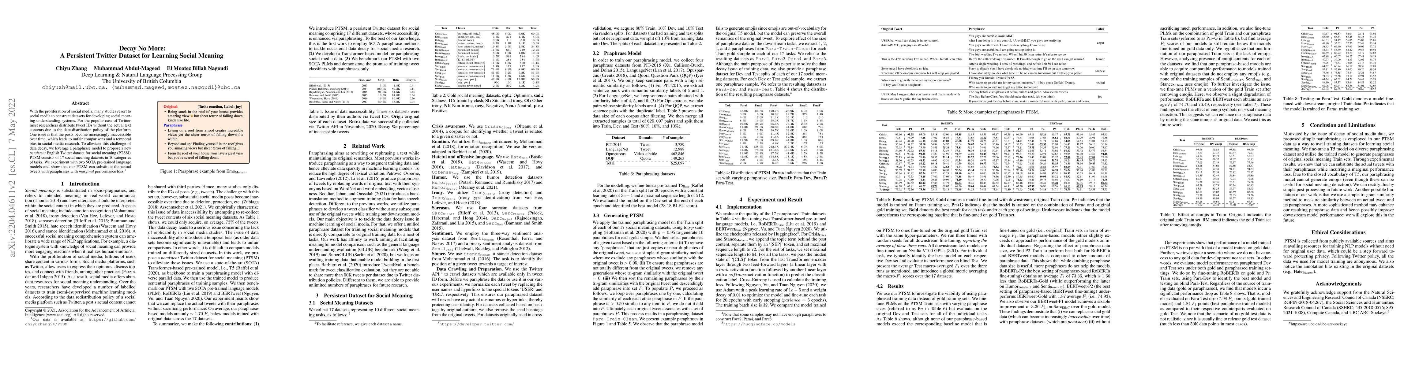 Thumbnail for Decay No More: A Persistent Twitter Dataset for Learning Social Meaning
