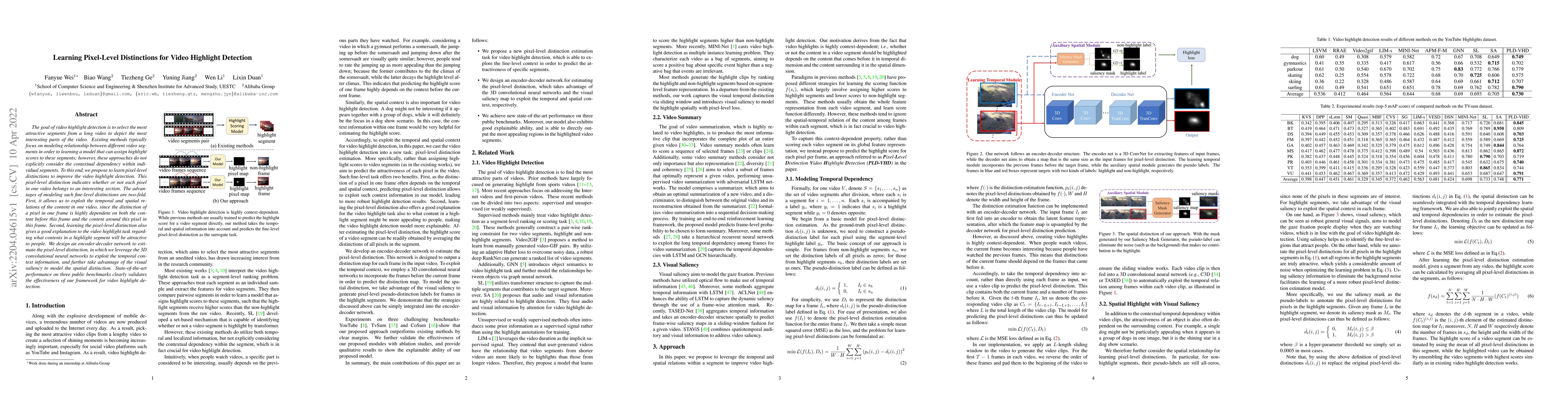 Thumbnail for Learning Pixel-Level Distinctions for Video Highlight Detection