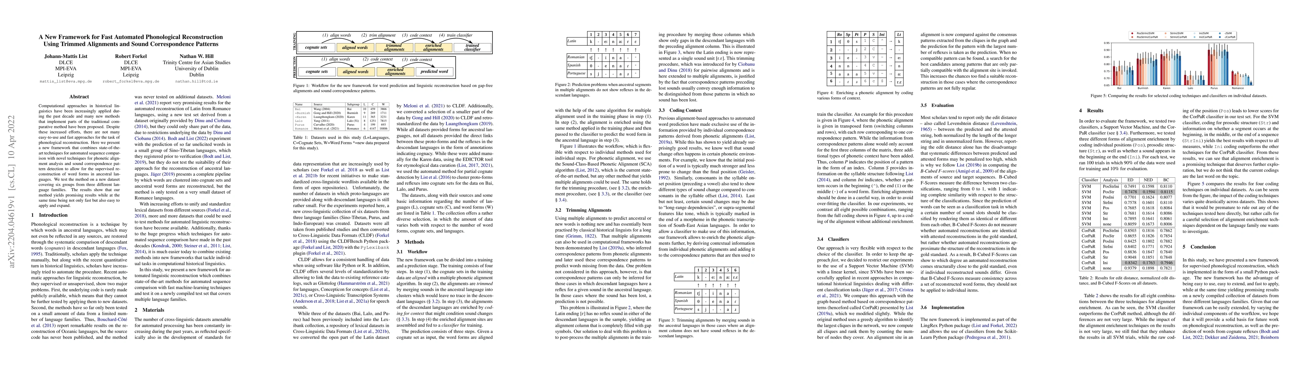 Thumbnail for A New Framework for Fast Automated Phonological Reconstruction Using
  Trimmed Alignments and Sound Correspondence Patterns