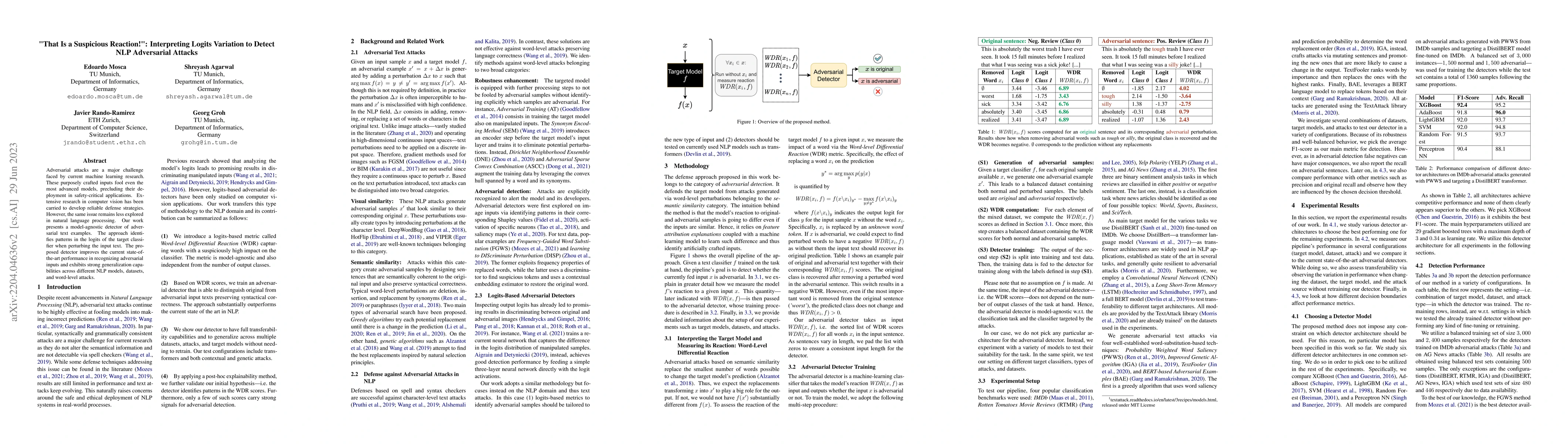 Thumbnail for "That Is a Suspicious Reaction!": Interpreting Logits Variation to
  Detect NLP Adversarial Attacks