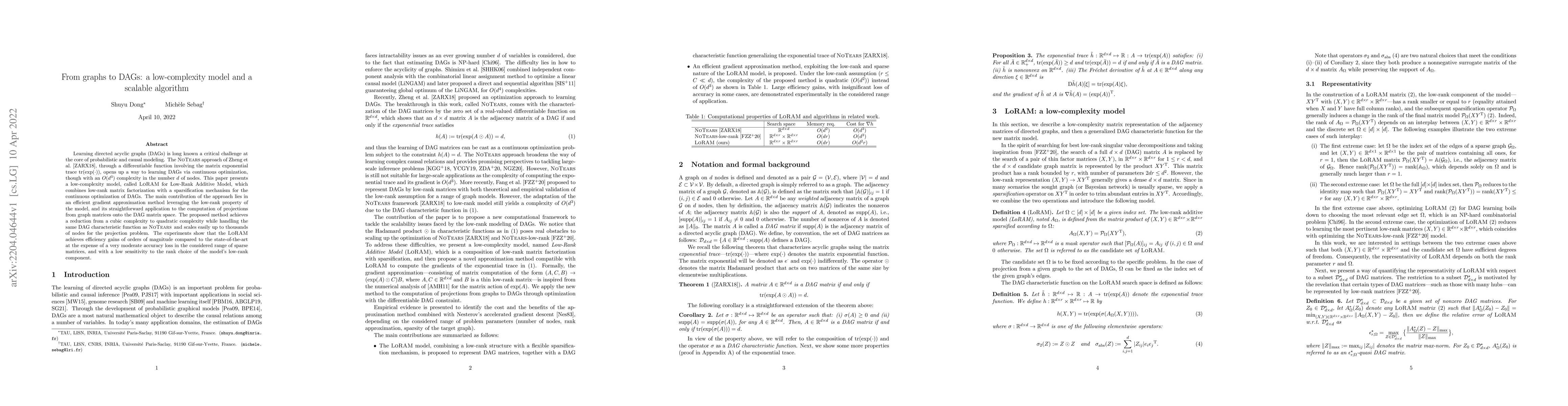 Thumbnail for From graphs to DAGs: a low-complexity model and a scalable algorithm