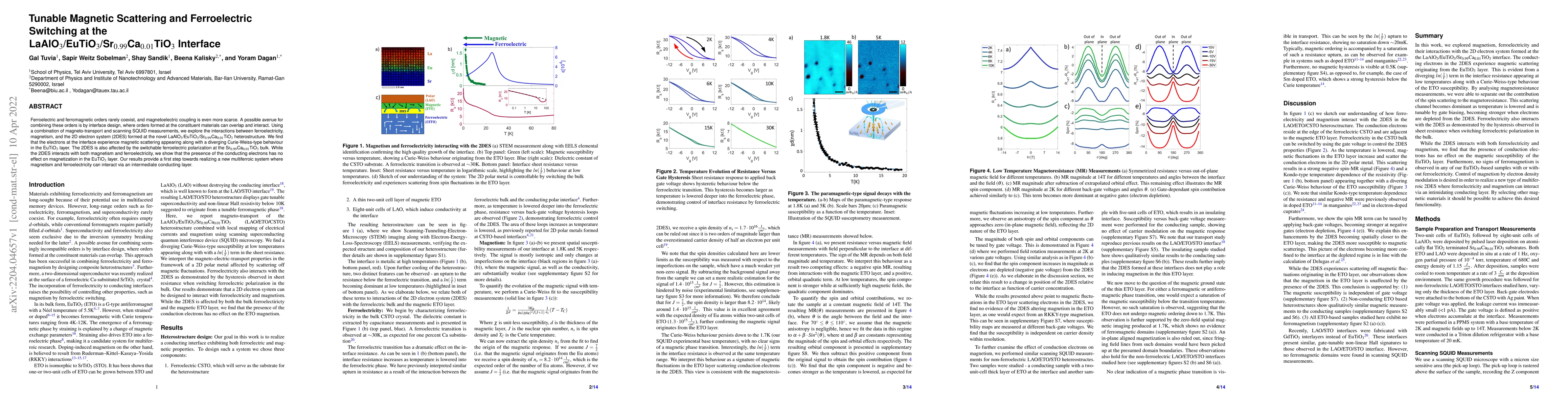 Thumbnail for Tunable Magnetic Scattering and Ferroelectric Switching at the
  LaAlO$_3$/EuTiO$_3$/Sr$_{0.99}$Ca$_{0.01}$TiO$_3$ Interface