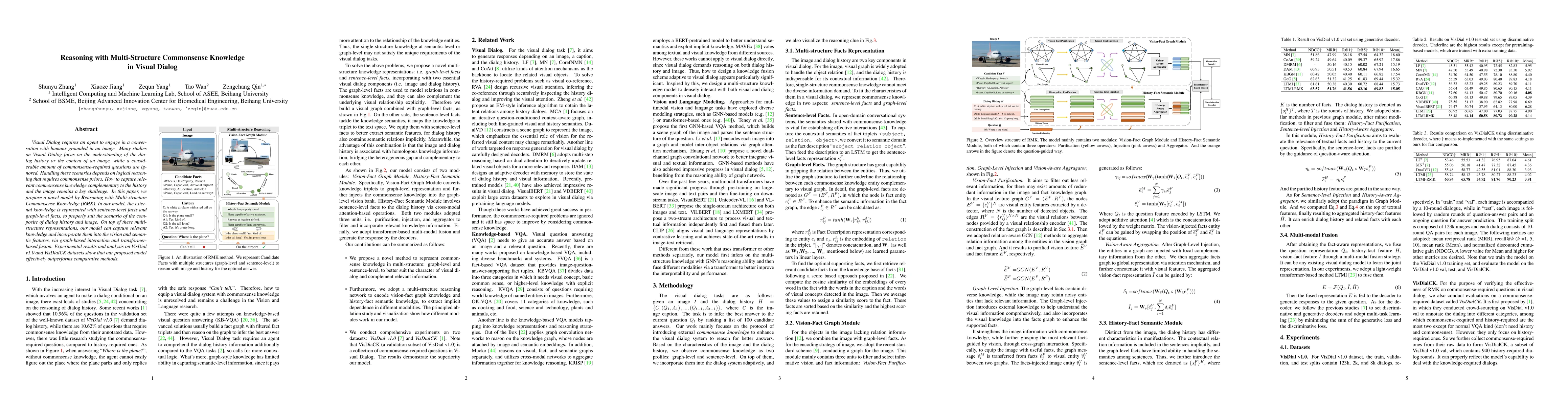 Thumbnail for Reasoning with Multi-Structure Commonsense Knowledge in Visual Dialog
