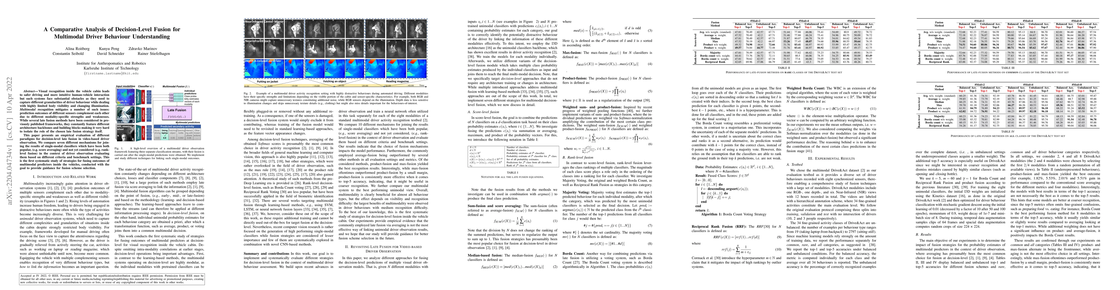 Thumbnail for A Comparative Analysis of Decision-Level Fusion for Multimodal Driver
  Behaviour Understanding
