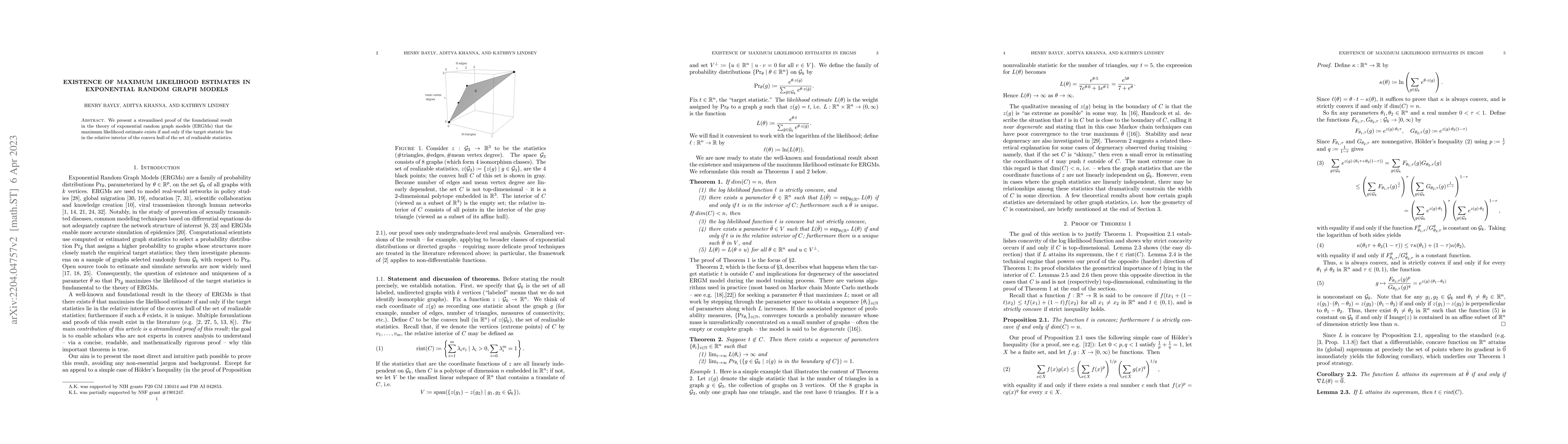 Thumbnail for Existence of maximum likelihood estimates in exponential random graph
  models