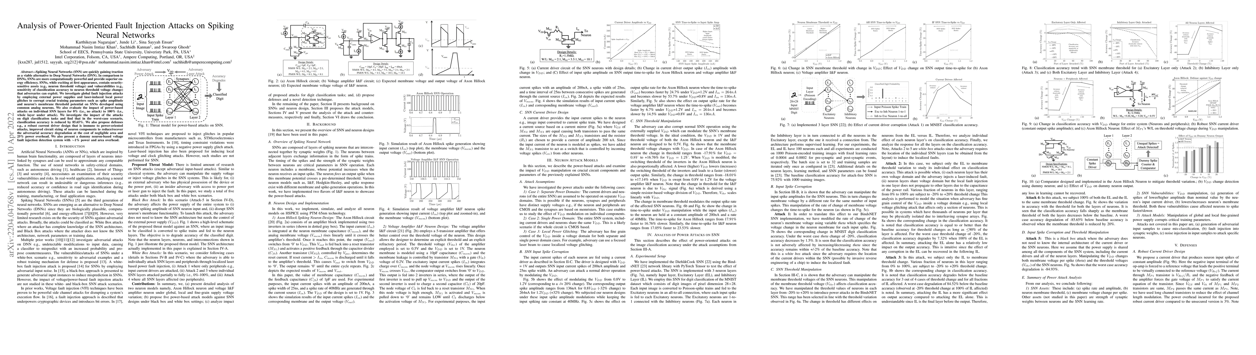 Thumbnail for Analysis of Power-Oriented Fault Injection Attacks on Spiking Neural
  Networks