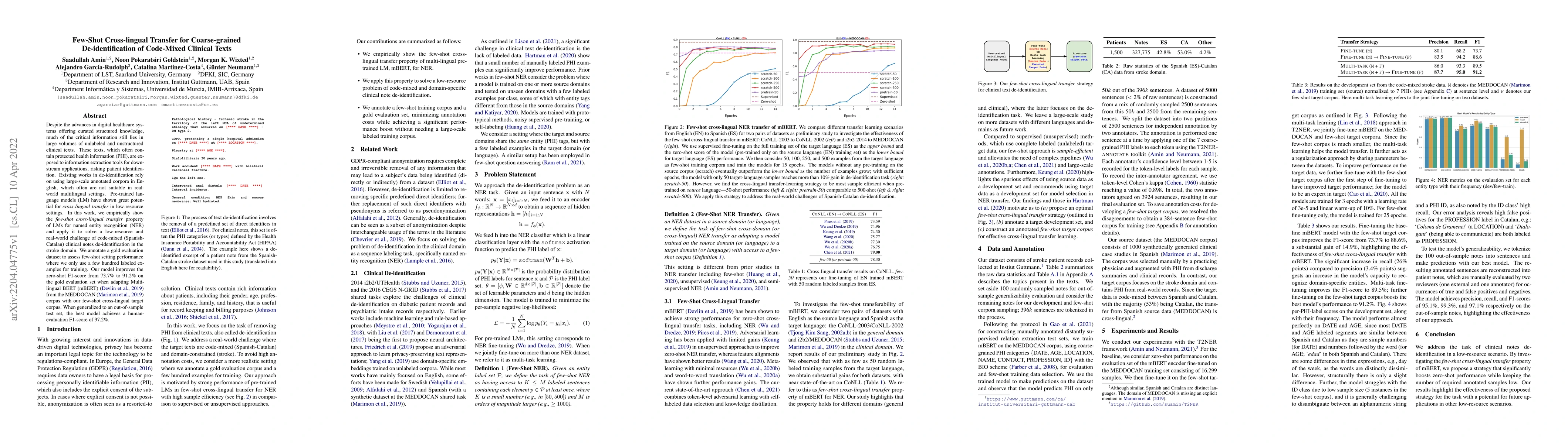 Thumbnail for Few-Shot Cross-lingual Transfer for Coarse-grained De-identification of
  Code-Mixed Clinical Texts
