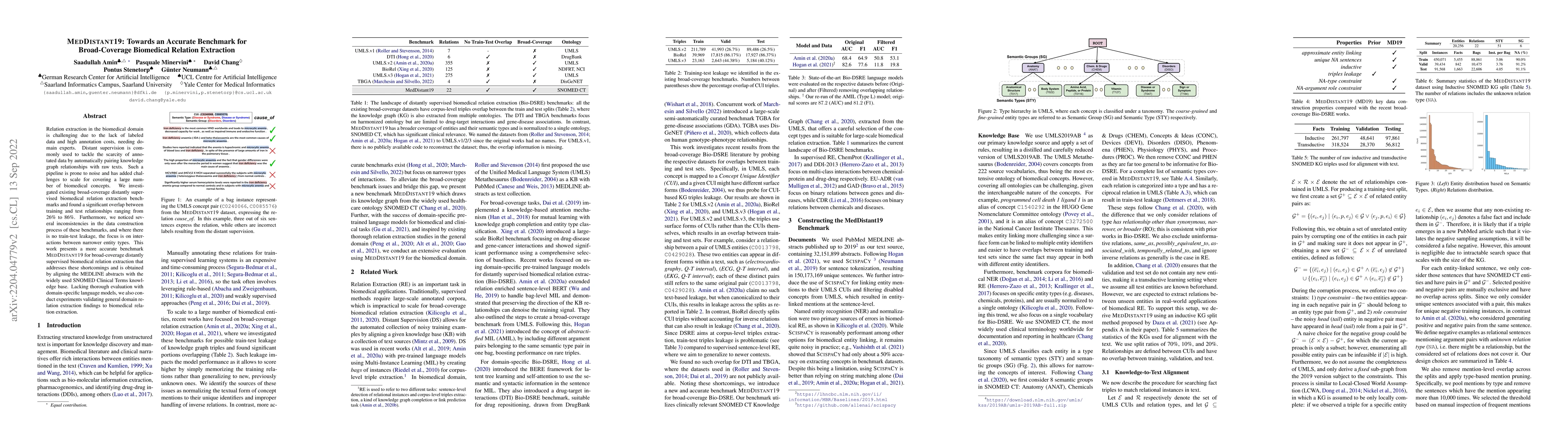 Thumbnail for MedDistant19: Towards an Accurate Benchmark for Broad-Coverage
  Biomedical Relation Extraction