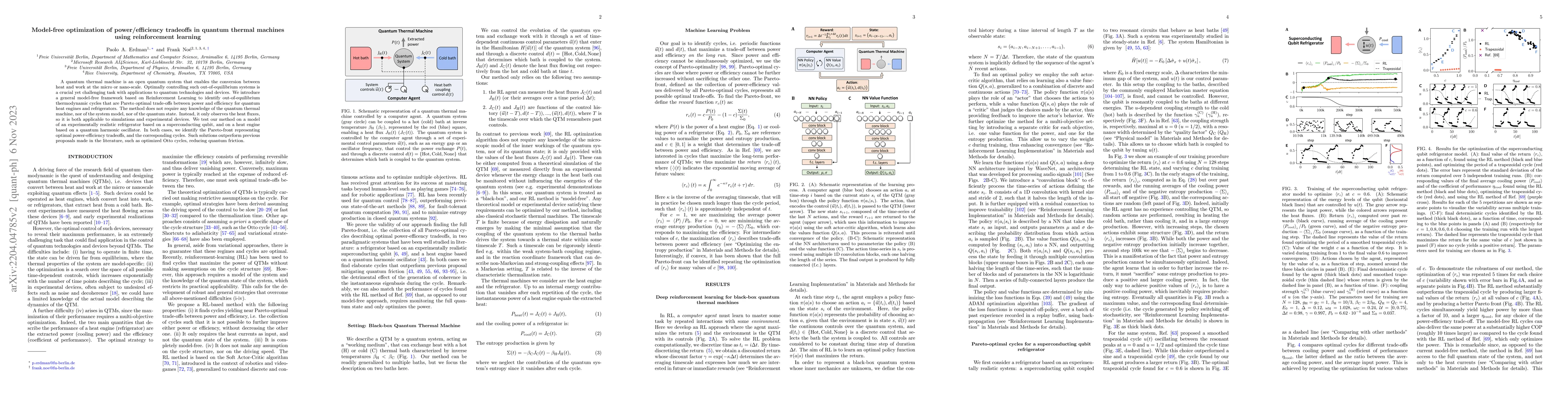 Thumbnail for Model-free optimization of power/efficiency tradeoffs in quantum thermal
  machines using reinforcement learning