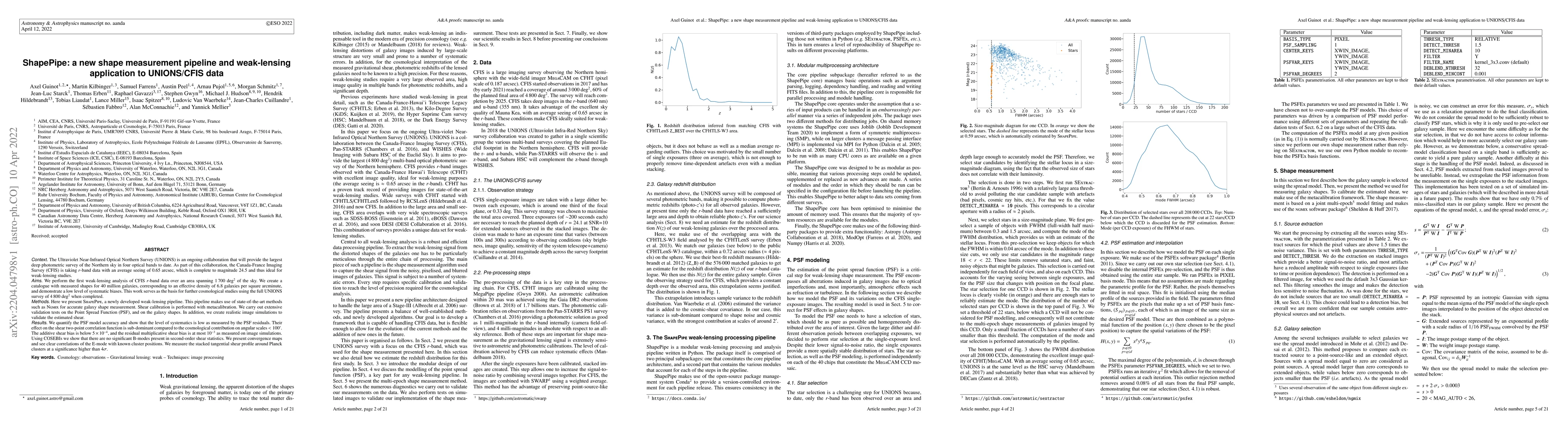 Thumbnail for ShapePipe: a new shape measurement pipeline and weak-lensing application
  to UNIONS/CFIS data