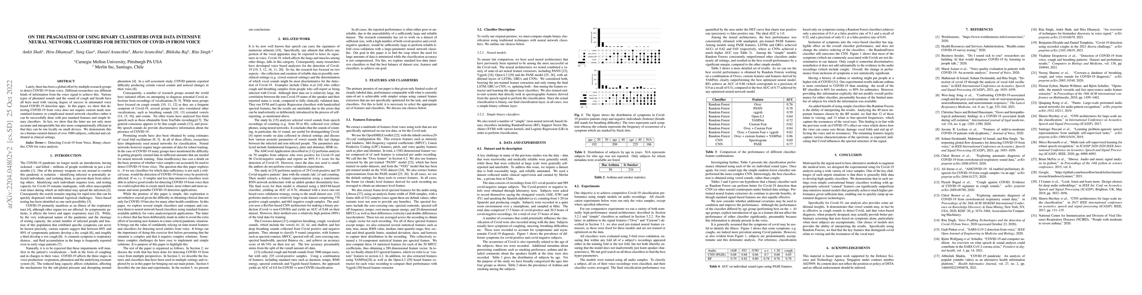 Thumbnail for On the pragmatism of using binary classifiers over data intensive neural
  network classifiers for detection of COVID-19 from voice