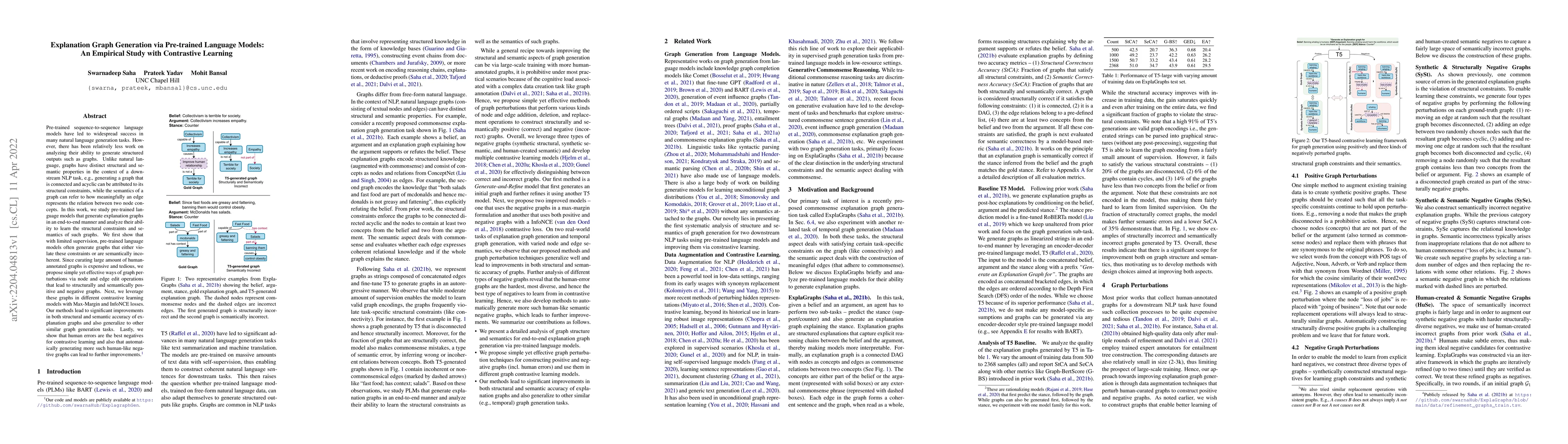 Thumbnail for Explanation Graph Generation via Pre-trained Language Models: An
  Empirical Study with Contrastive Learning