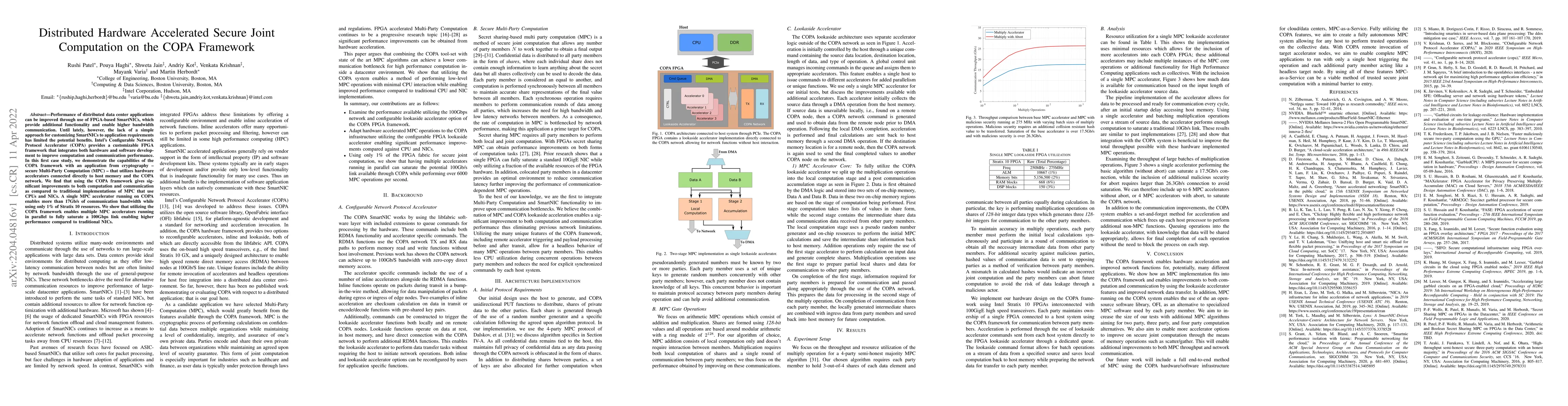 Thumbnail for Distributed Hardware Accelerated Secure Joint Computation on the COPA
  Framework